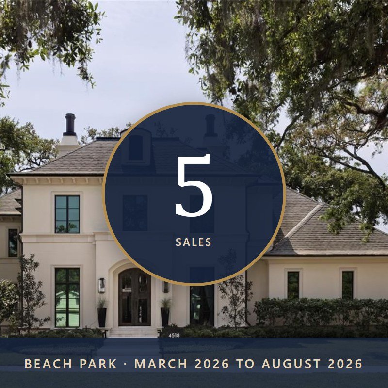 What Sold in Beach Park: 5 Homes from March 2026 to August 2026