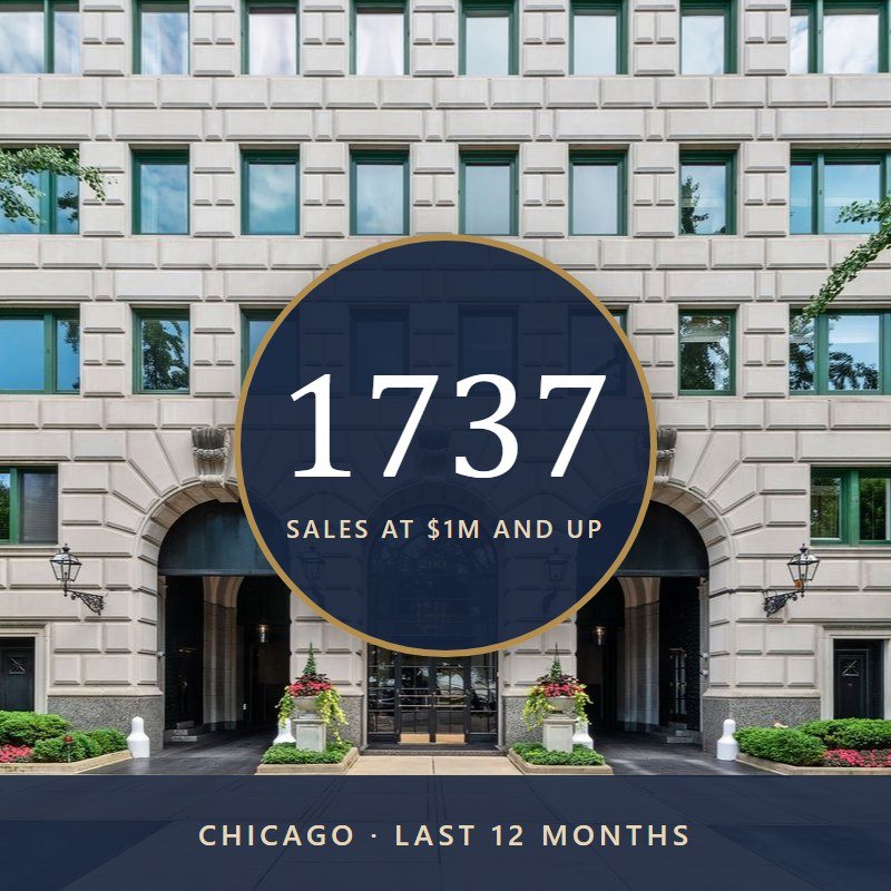 The Chicago Price Ladder: 1737 Sales at $1M and Up in 12 Months
