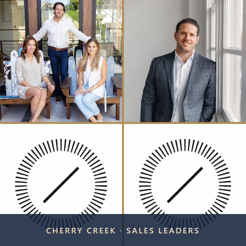 Who Sells Cherry Creek: The Agents Behind 20 Sales in 12 Months