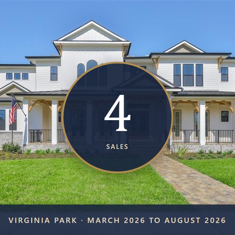 What Sold in Virginia Park: 4 Homes from March 2026 to August 2026