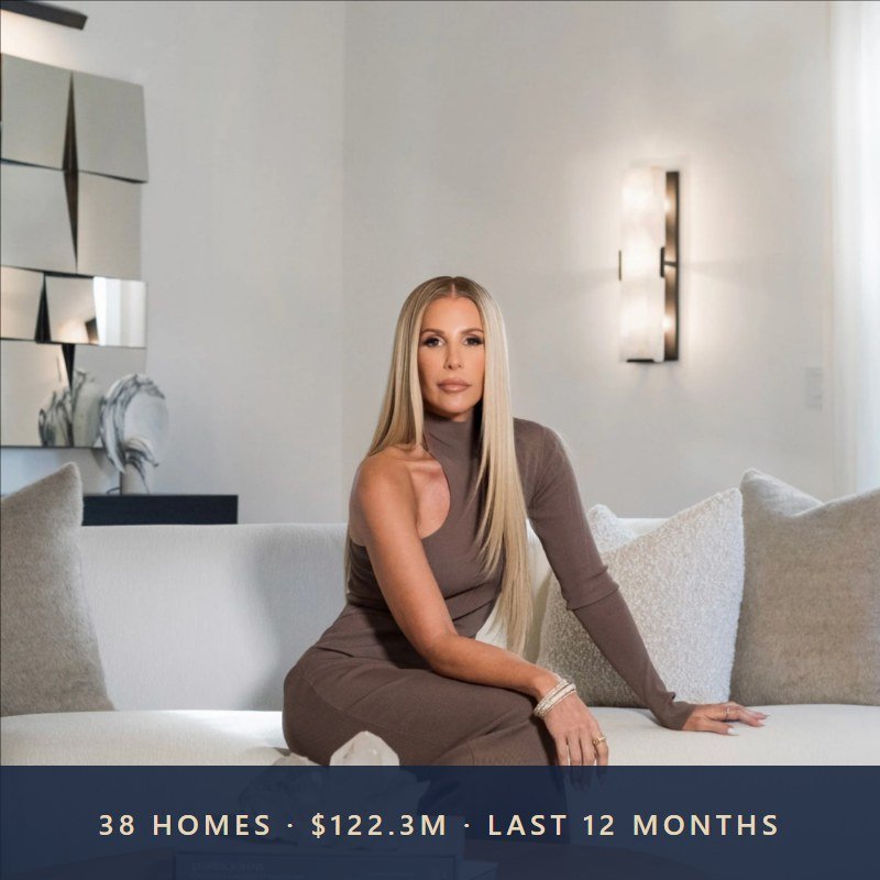 Tracy Tutor: 38 Homes and $122.3M in the Last 12 Months
