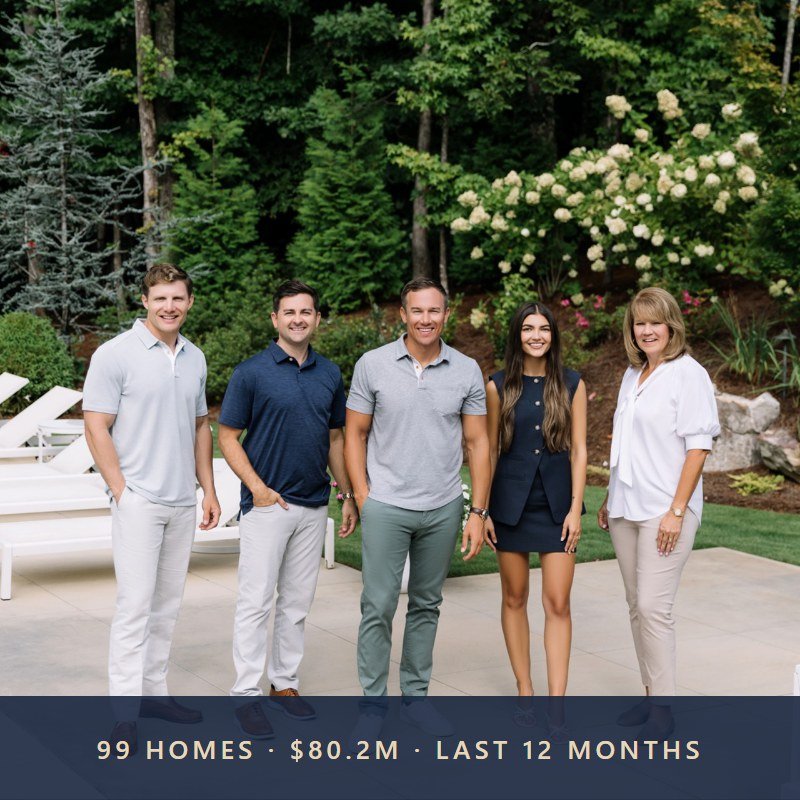 Brad Poole Group: 99 Homes and $80.2M in the Last 12 Months