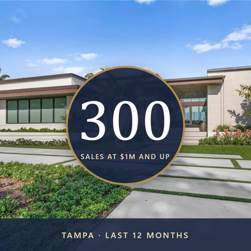 The Tampa Price Ladder: 300 Sales at $1M and Up in 12 Months