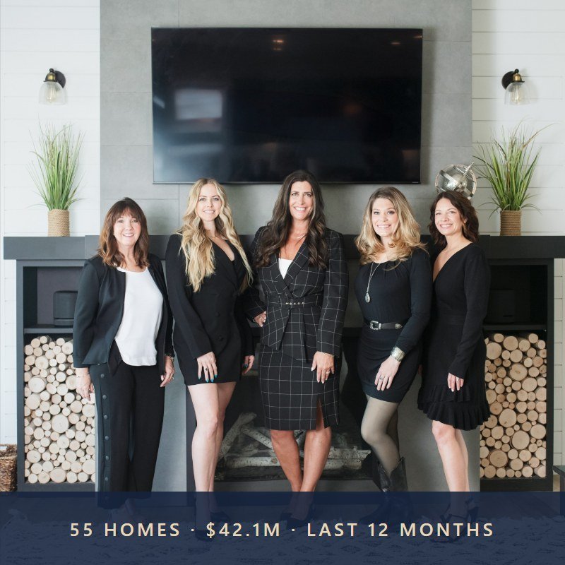 The CoCo Collective: 55 Homes and $42.1M in the Last 12 Months