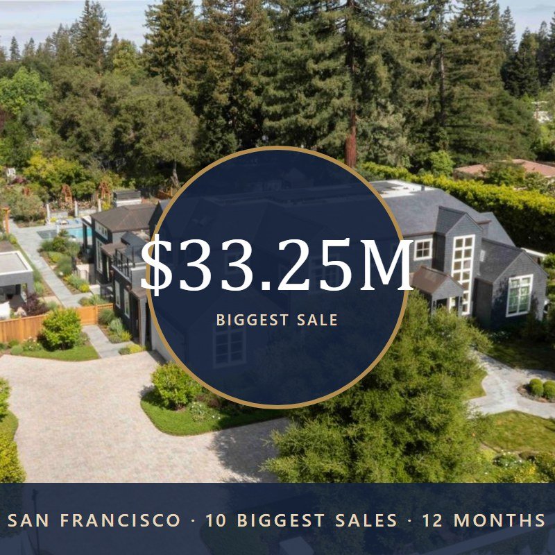 The 10 Biggest Home Sales in San Francisco This Year