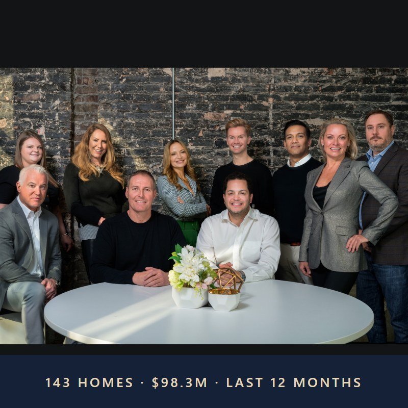 The MVP Team: 143 Homes and $98.3M in the Last 12 Months