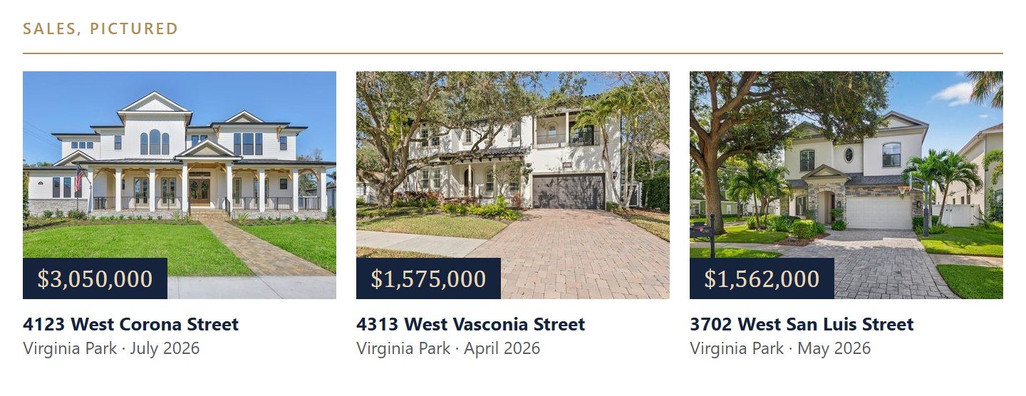 What sold in Virginia Park