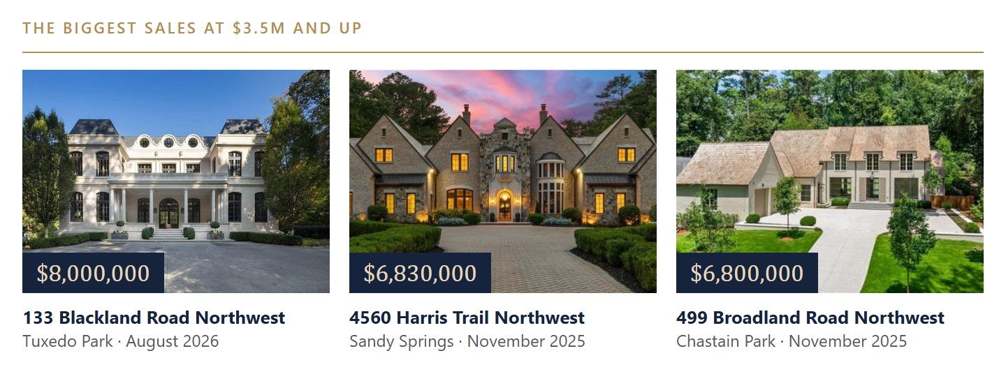 The biggest sales
