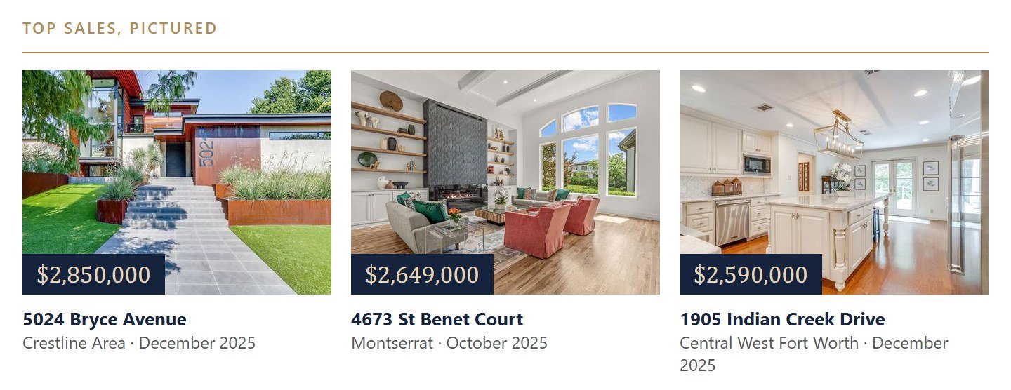 The biggest sales of the year