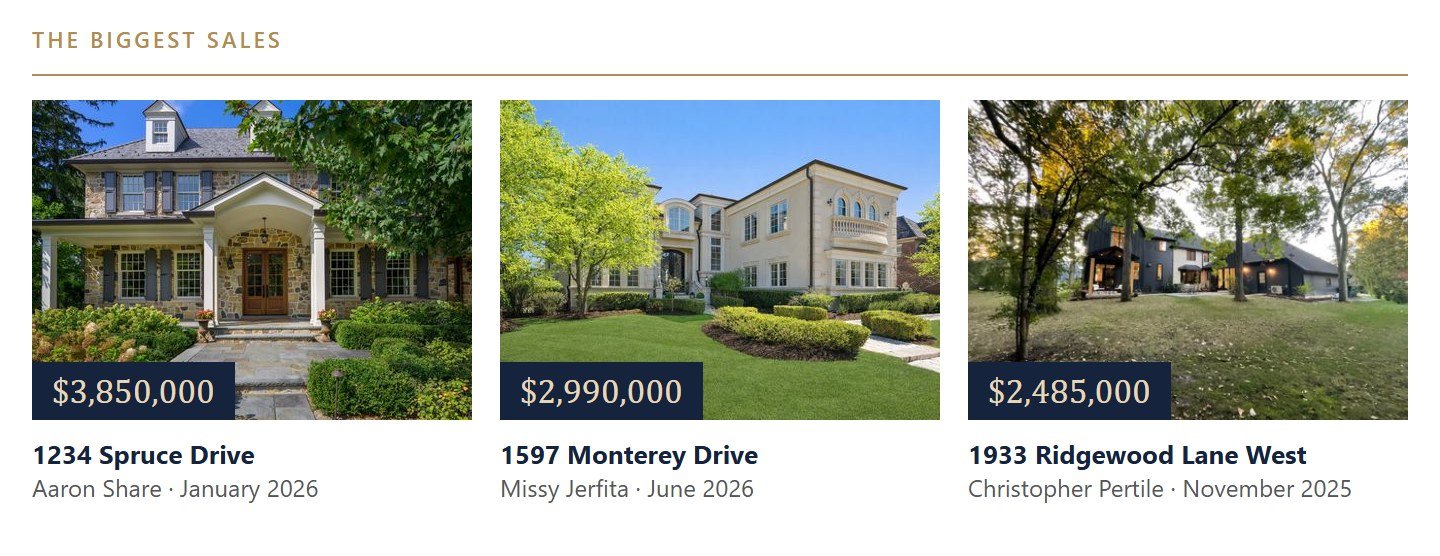 The biggest Glenview sales