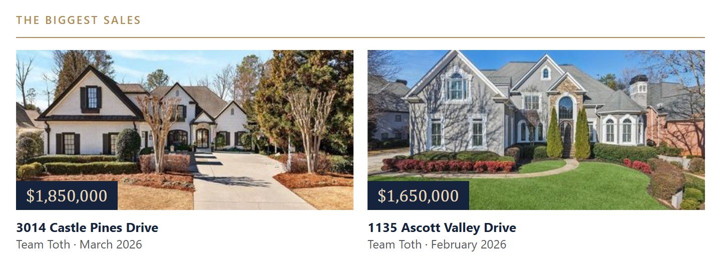 The biggest Johns Creek sales