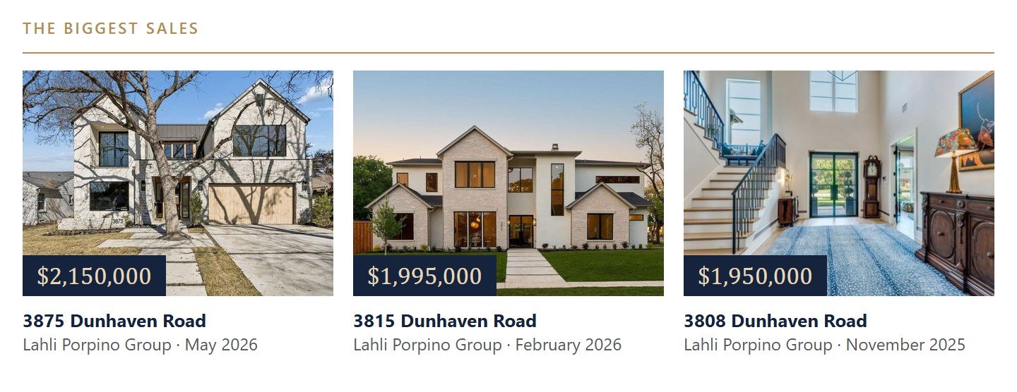 The biggest Midway Hollow sales