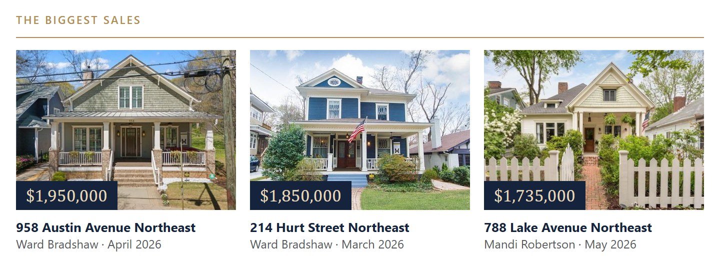 The biggest Inman Park sales