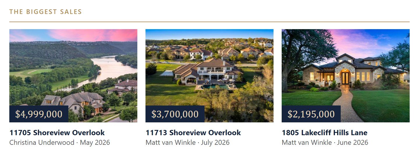 The biggest Steiner Ranch sales