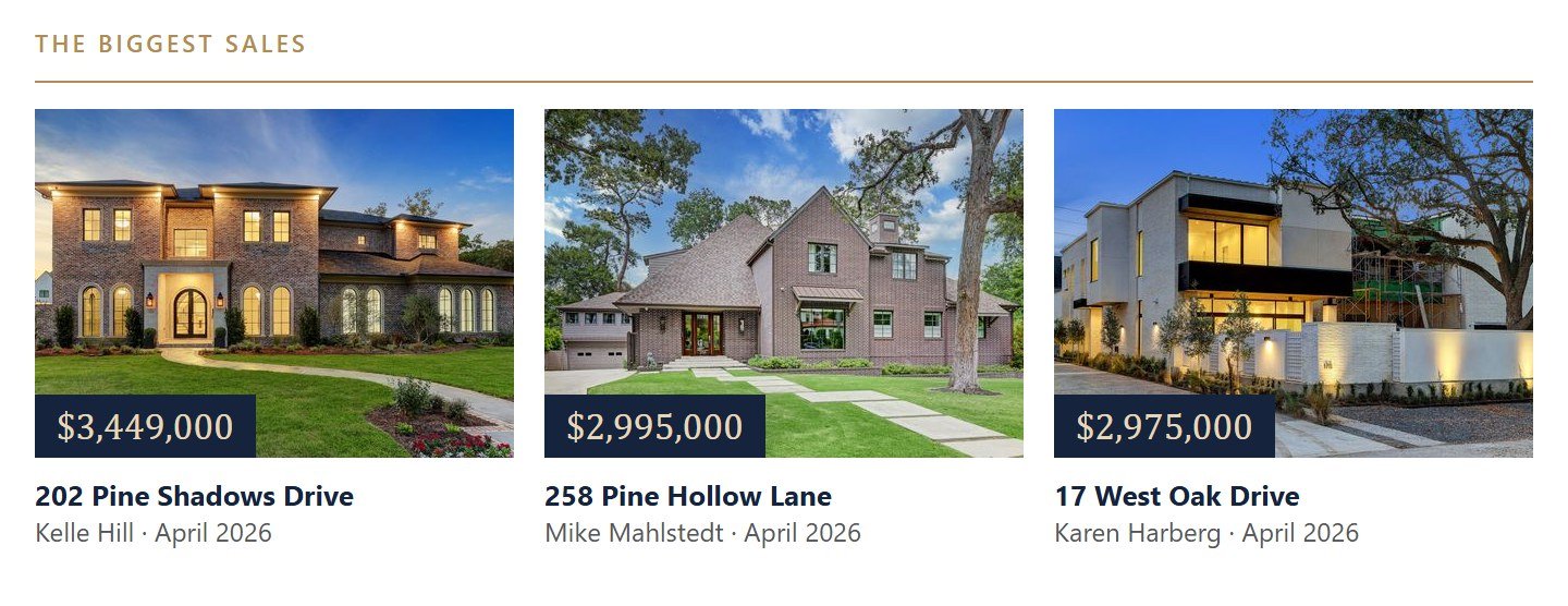 The biggest Tanglewood Area sales