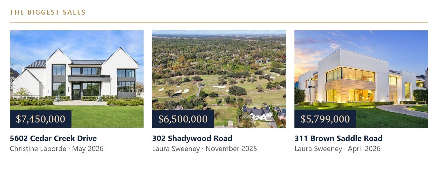 The biggest Tanglewood sales