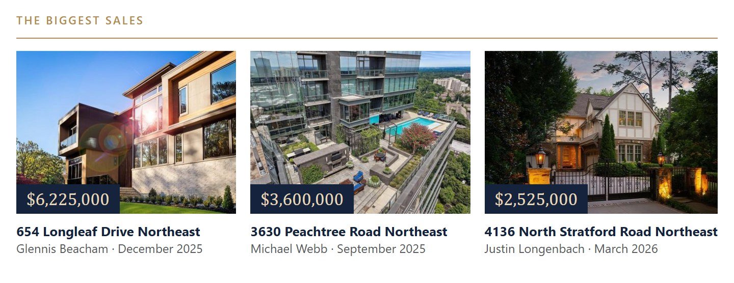 The biggest North Buckhead sales