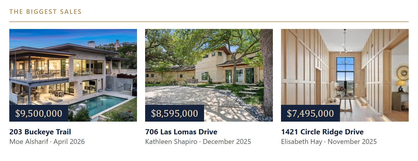 The biggest West Lake Hills sales