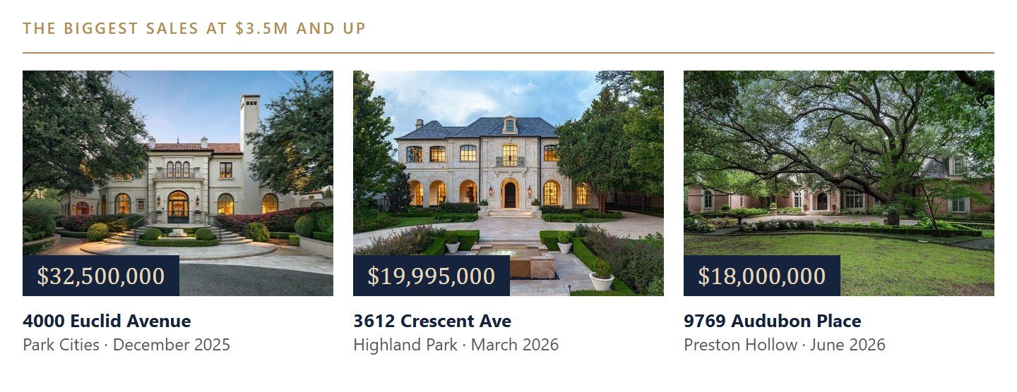 The biggest sales