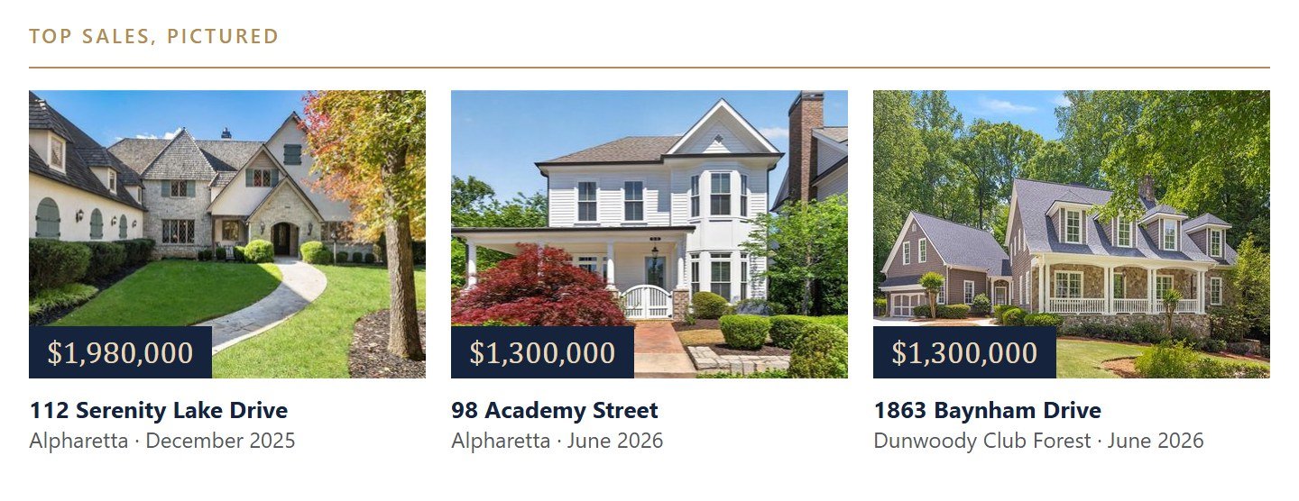 The biggest sales of the year