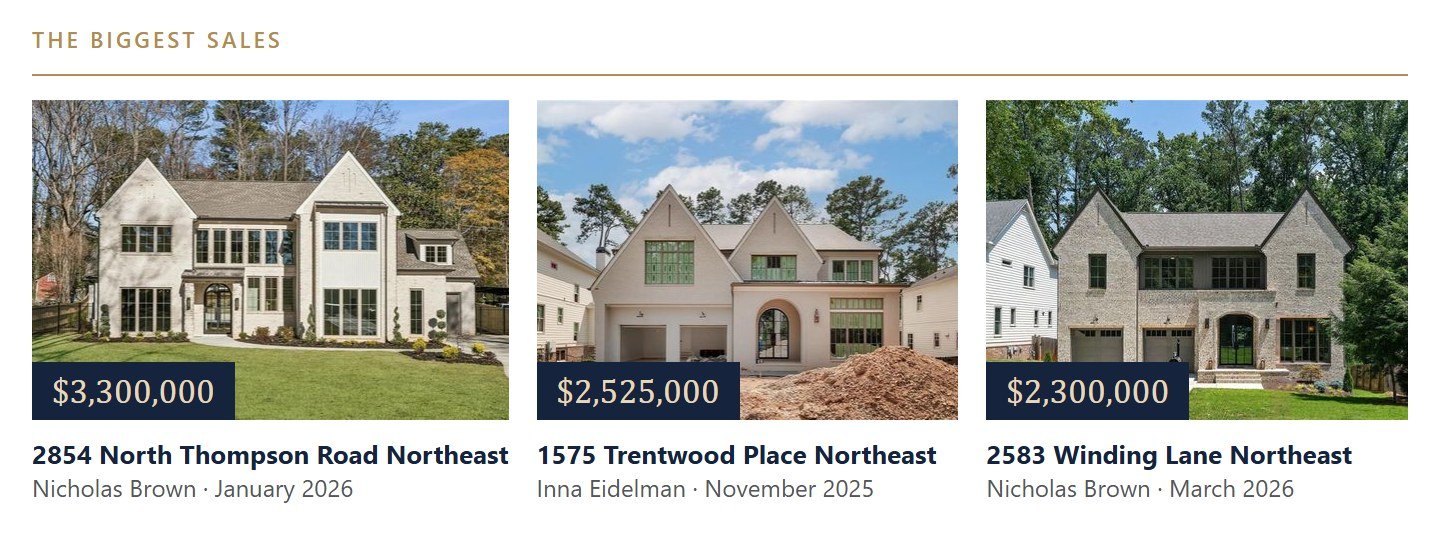 The biggest Ashford Park sales