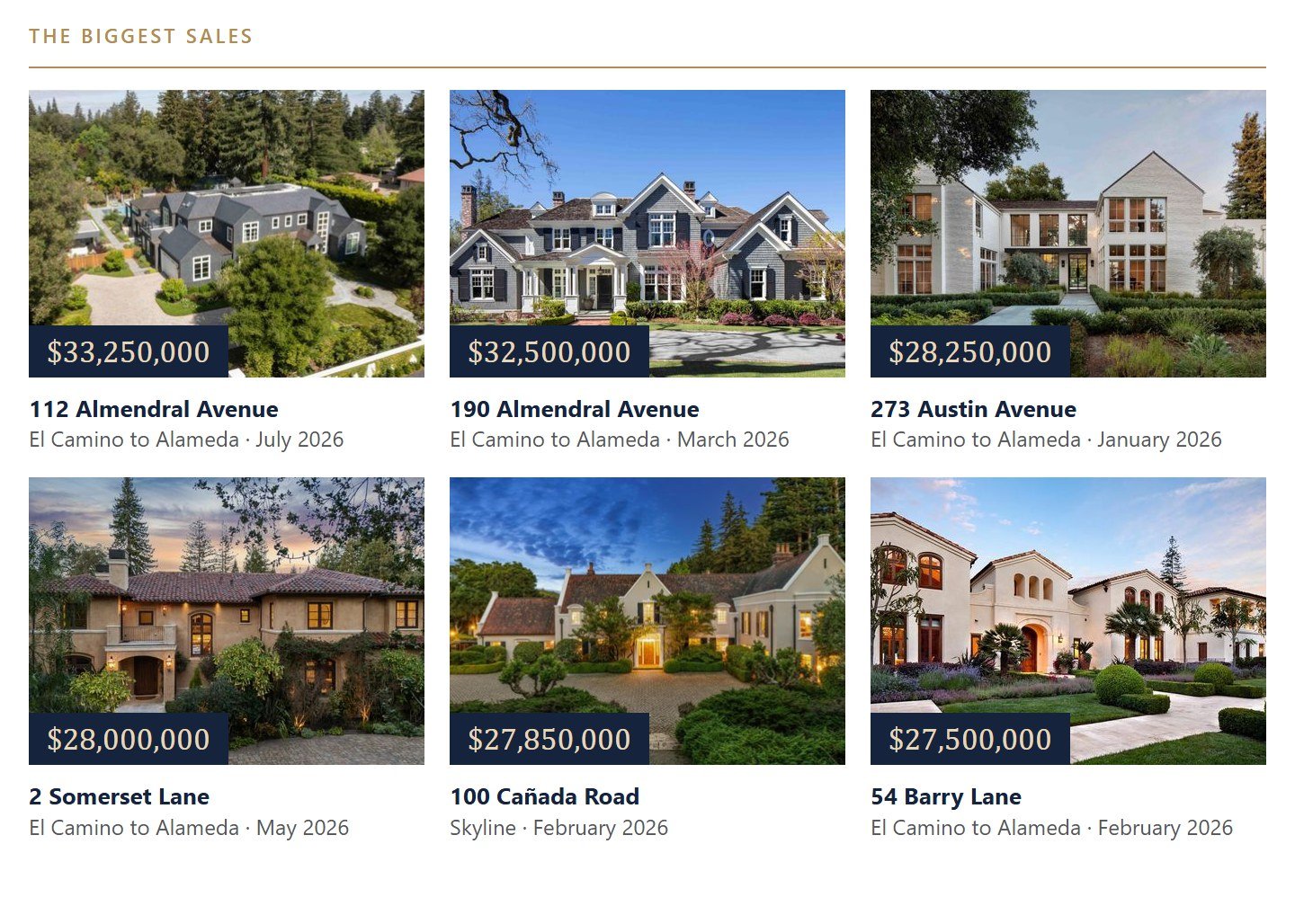 The biggest sales