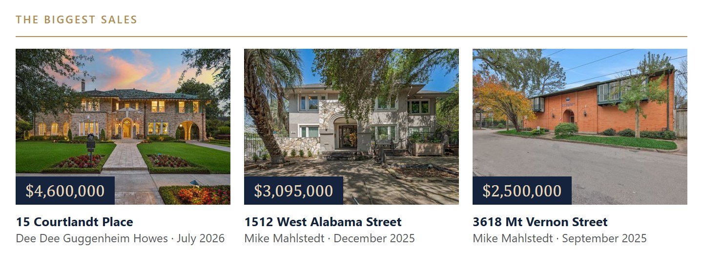 The biggest Montrose sales