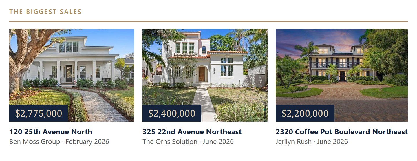 The biggest Historic Old Northeast sales