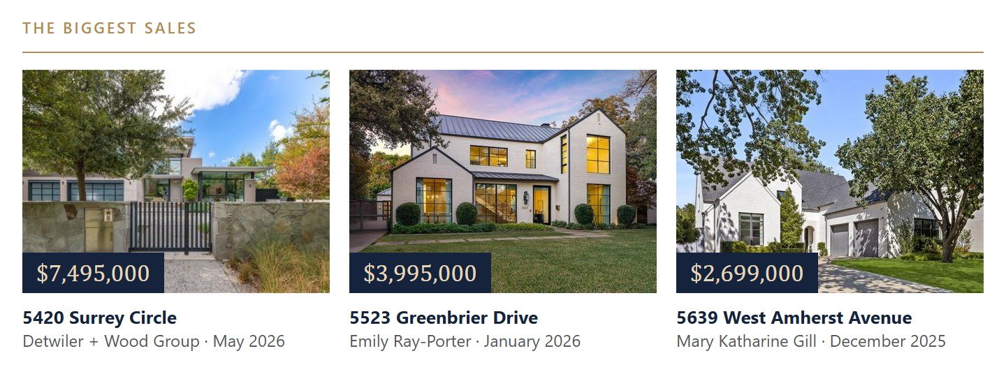 The biggest Devonshire sales