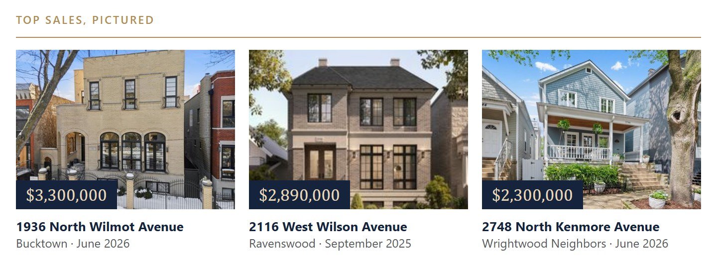 The biggest sales of the year