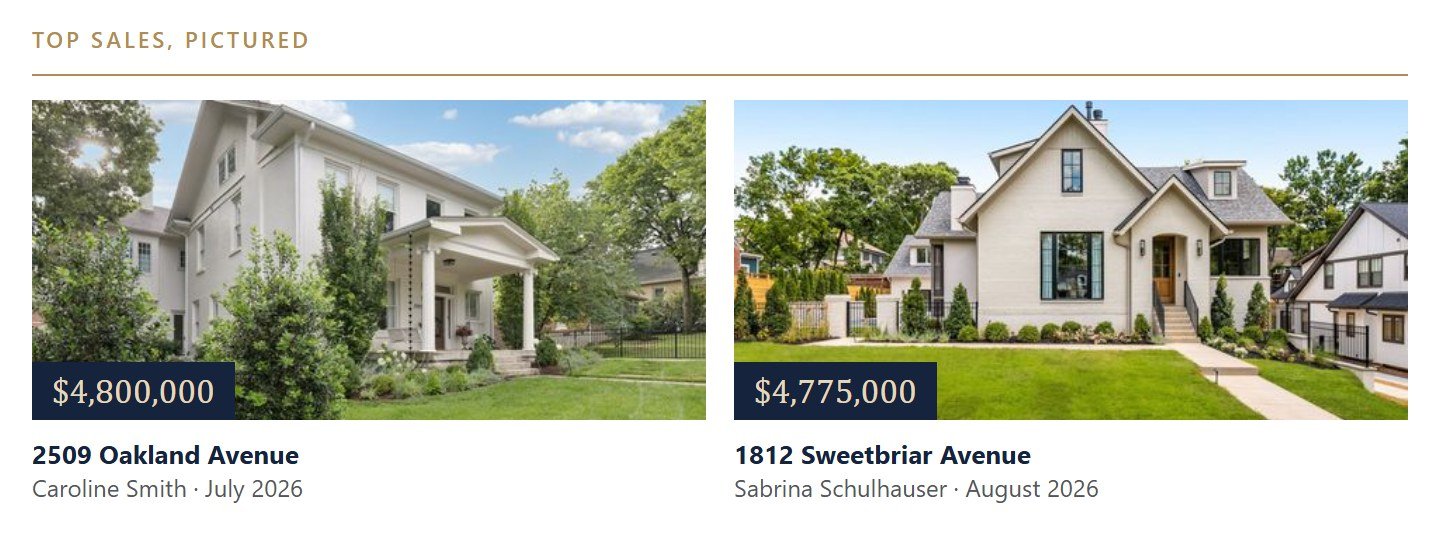 The biggest Belmont-Hillsboro sales