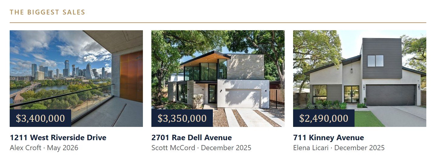 The biggest Zilker sales