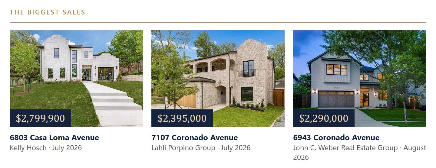 The biggest Lakewood Hills sales