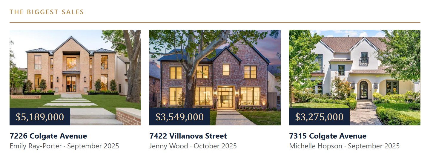 The biggest Caruth Hills sales