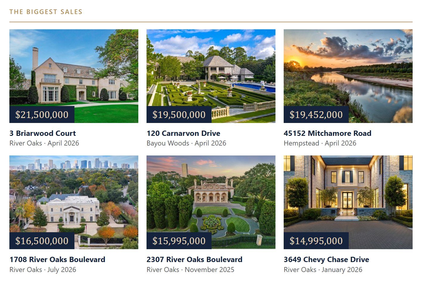 The biggest sales